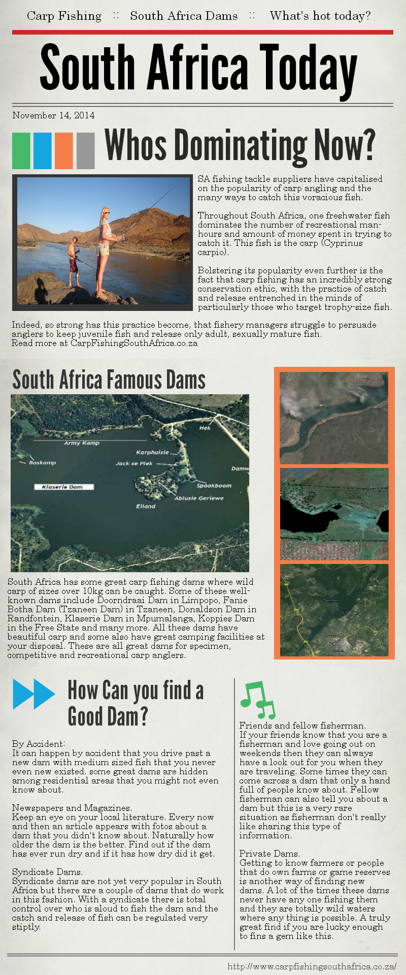 South African Fishing Dams Infographic